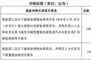 湖人官方：球队将举行季中赛夺冠庆典 表彰詹眉并升起冠军旗帜